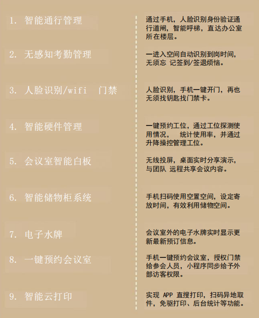 【設(shè)計(jì)案例】普照國康醫(yī)藥辦公室項(xiàng)目概念設(shè)計(jì)——以空間敘事，筑品牌基因(圖31)